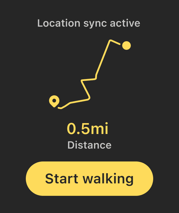 Route overview